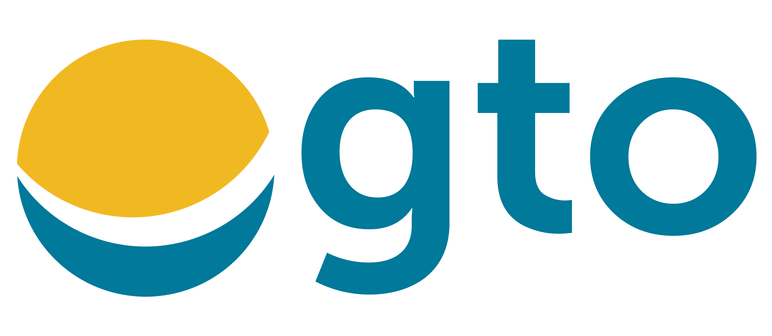 gto